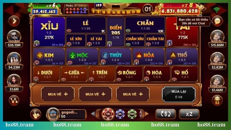 cac keo cuoc pho bien trong keno loc phat