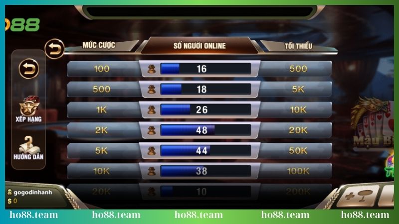 Kinh nghiệm đánh bài đổi thưởng 