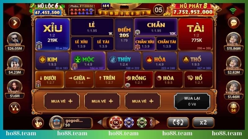 tuyet chieu choi keno loc phat la thang
